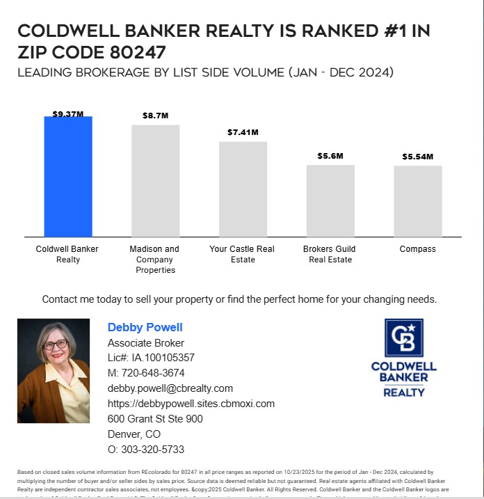 2024 Market Quest 1.10-23 135620
